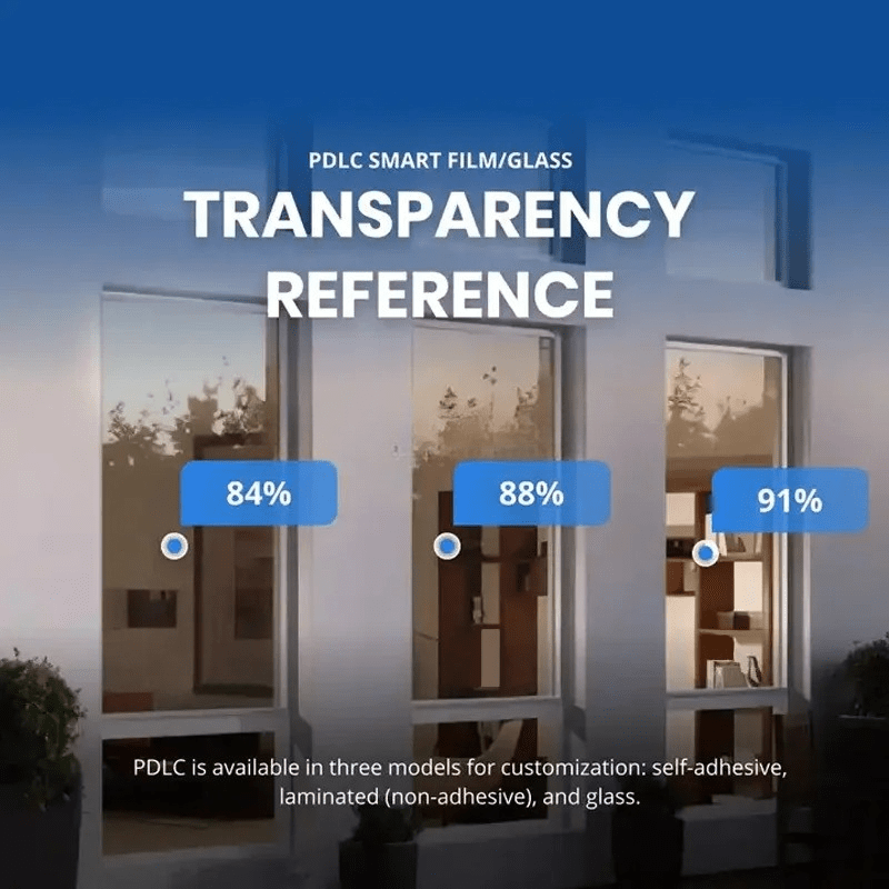 PDLC Smart Folie – Tilpasset på mål og standardstørrelser - Homy