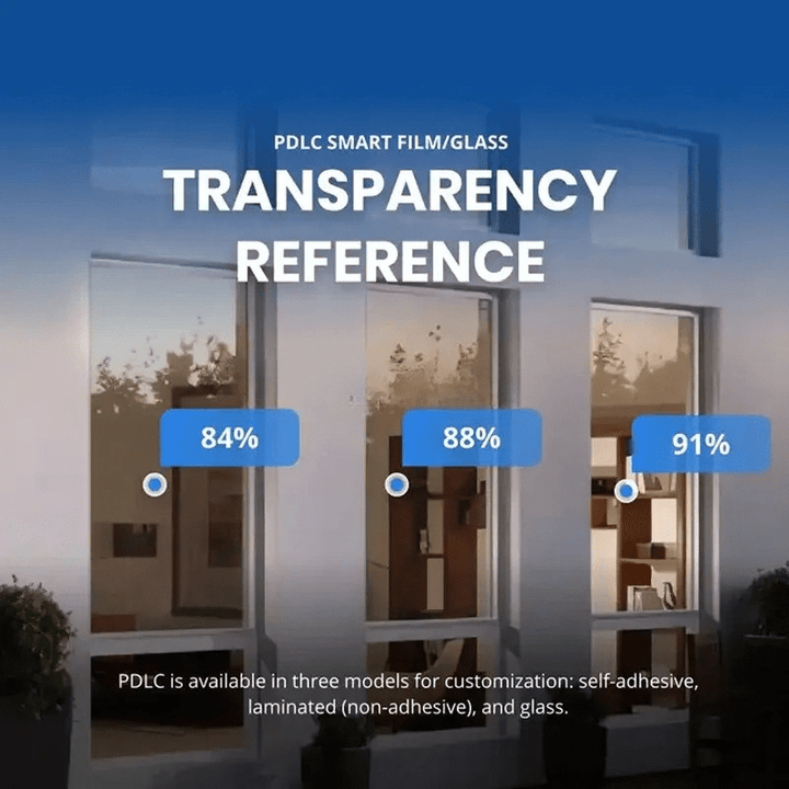 PDLC Smart Folie – Tilpasset på mål og standardstørrelser - Homy
