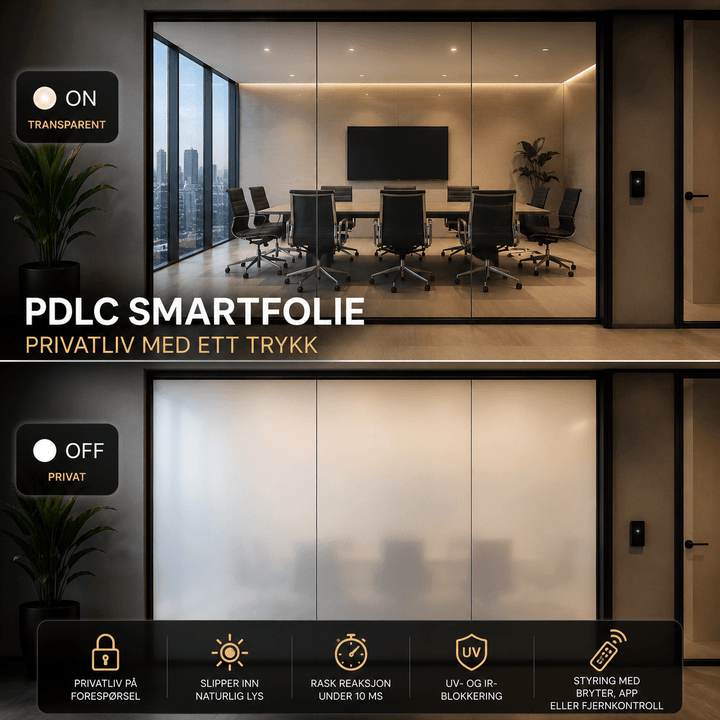 PDLC Smartfolie Vareprøve - Elektronisk personvernfilm - Homy