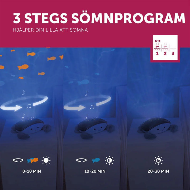 Zazu Projektor Cody - Blå - Homy